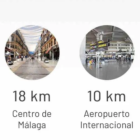 La Casa En La Carihuela Playa A 4 Minutos A Pie * توريمولينوس